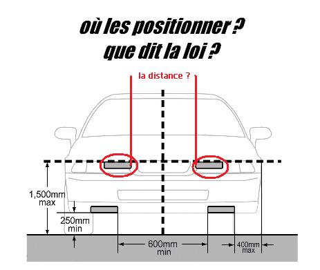 [Laguna III 2.0 dCi Hatchback 16V FAP 150 cv Luxe Dynamique] max3202 - Page 2 Feux_d10