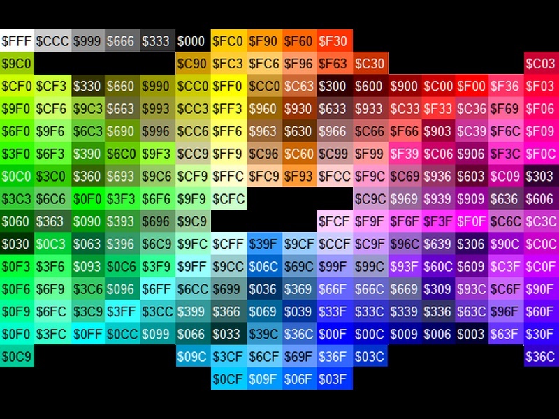 Pseudo en couleurs / caractères spéciaux Codeco10