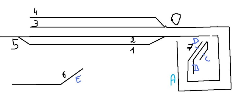 le réseau de Clément Signau10