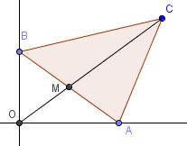 Géométrie : Minoration d'un périmètre Minopa12