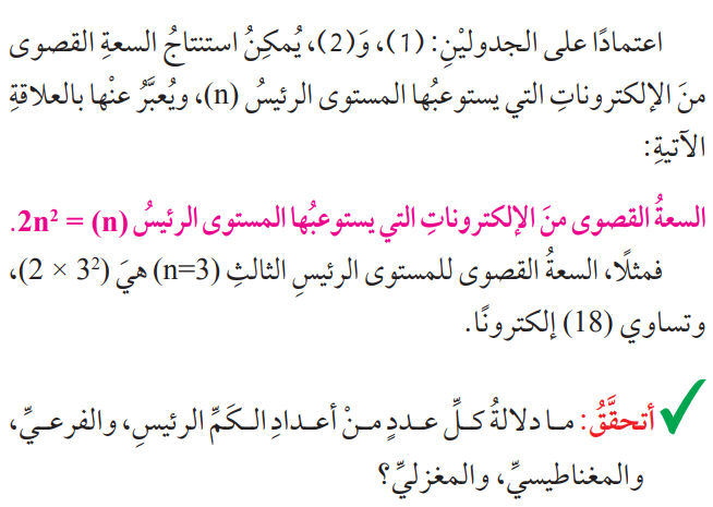 عدد الكم  المغزلي (ms) Spin Quantum Number 23_210