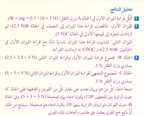 تجربة استهلالية صفحة (9): 2_211