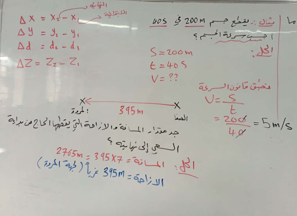 السرعة القياسية Img_2045