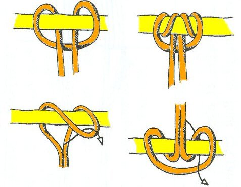 Exercice pratique n° 2 "Le Tarp" Prussi10