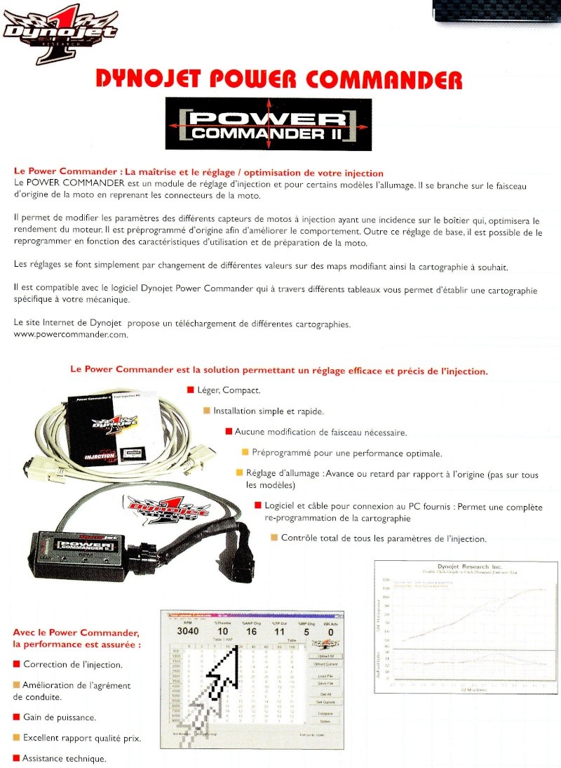 Power commander 3 USB Img10