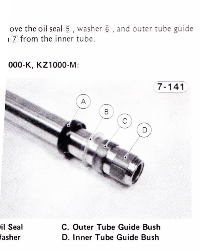 Valve - fourche Img11