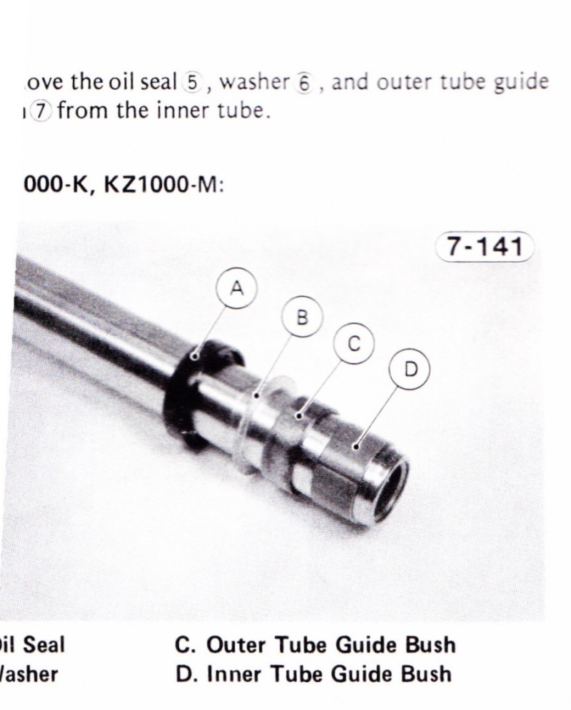 Valve - fourche  Img11