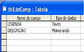 [Resolvido]Configurar consulta com colunas horizontais Tablup10