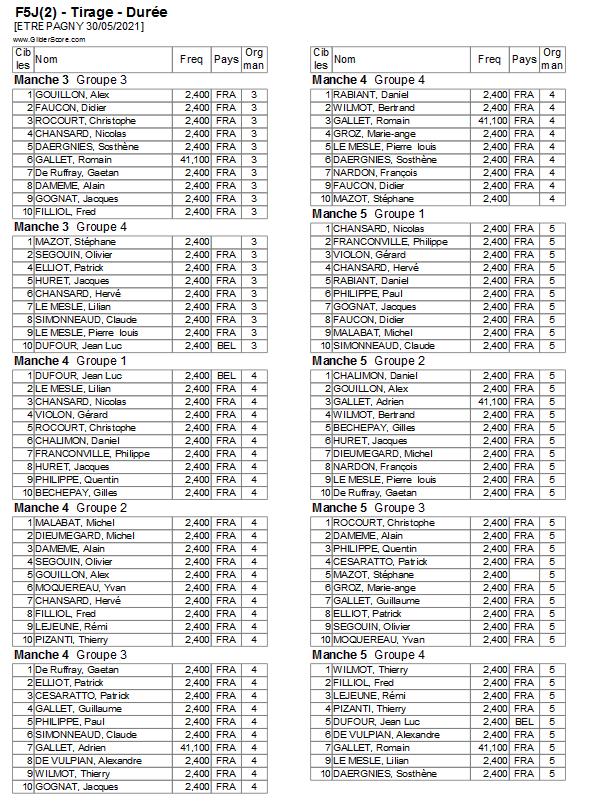 F5J ETREPAGNY 30 mai 2021 - Page 3 1111aa10