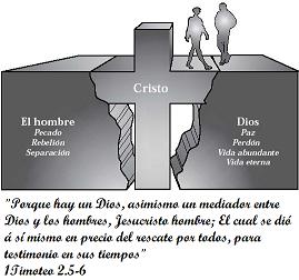 y cambiar ciertas decisiones del alto sugirimiento creador Cristo11