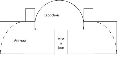 Noircir au souffre Caboch11