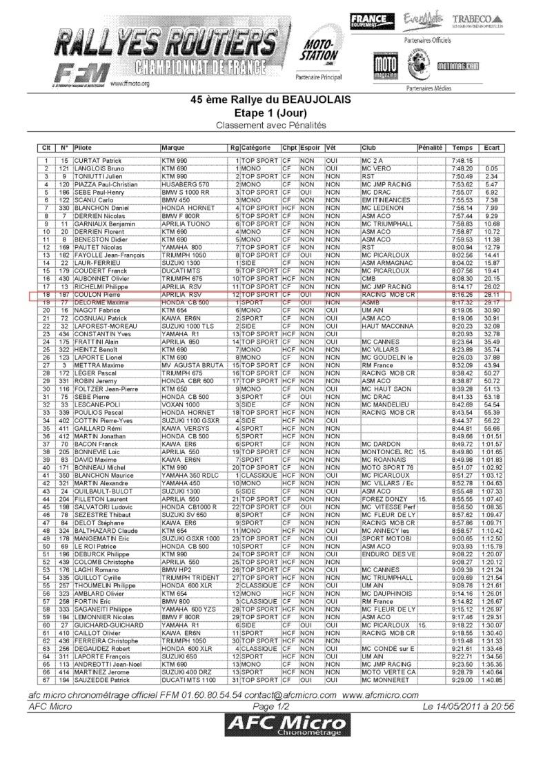 Classement beaujolais 2011 Classe11