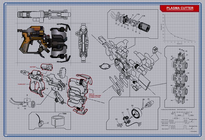 dead space 3 plasma cutter does the upgrade chips on the bottom help the top dead space 3 plasma cutter does the upgrade chips on the bottom help the top