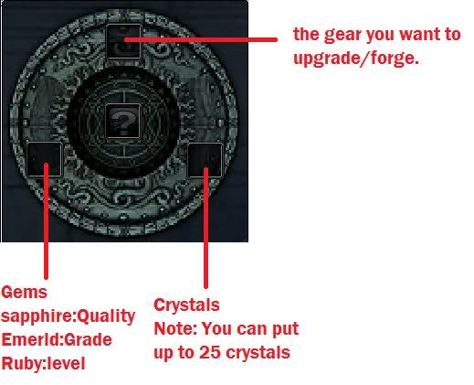 Compounding and Forging Guide Forge110