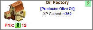 Oil Factory Oil110