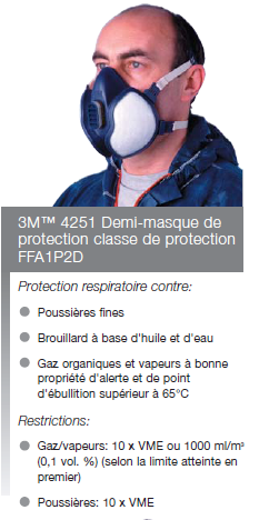 Equipements de sécurité Masque10