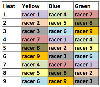 Team race Correc11