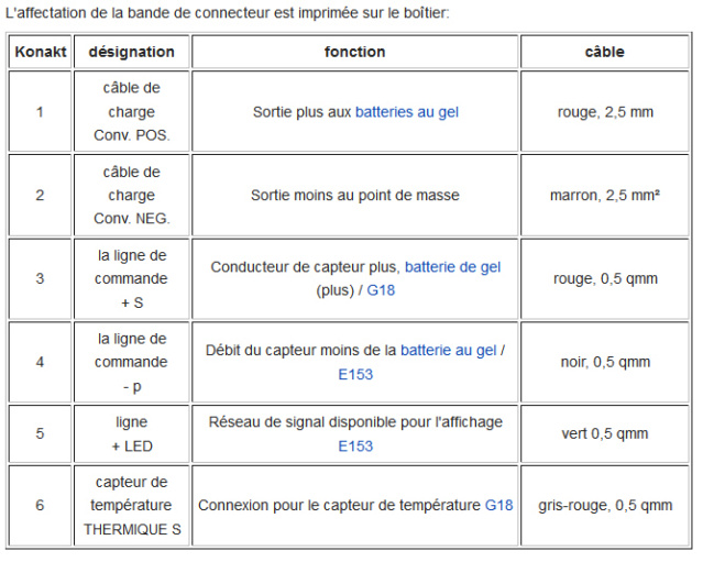 Changement batterie auxiliaire - Page 4 Contac11