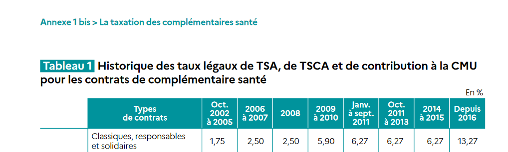 LES SANS DENT  - Page 2 Captu208