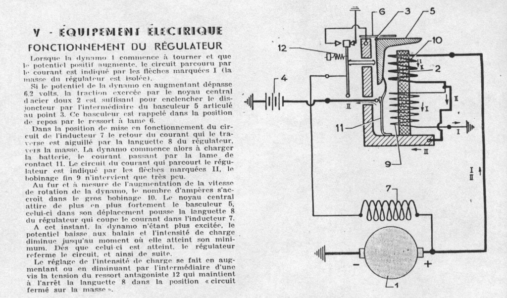 Problème de charge dynamo R60/2 - Page 2 Ragul110