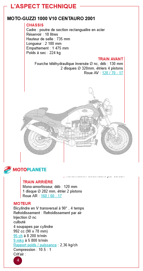 Moto Guzzi 1000 S - Page 2 Scree228