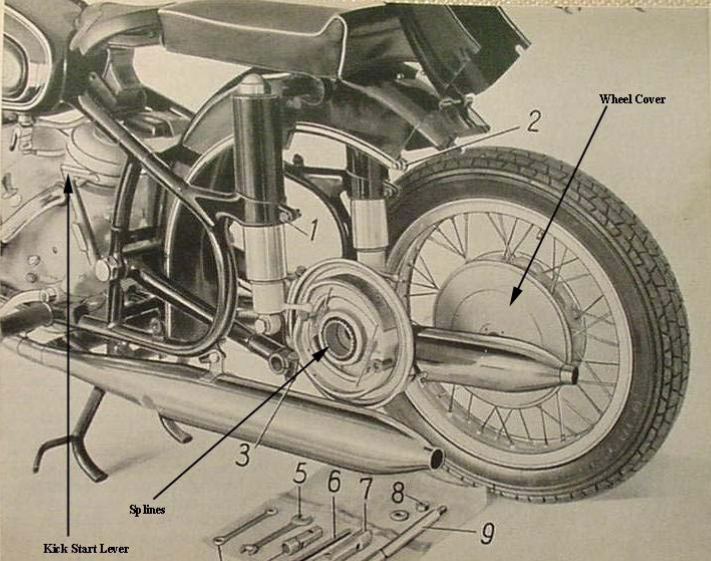 BMW R50 1955 béquille centrale Scree295