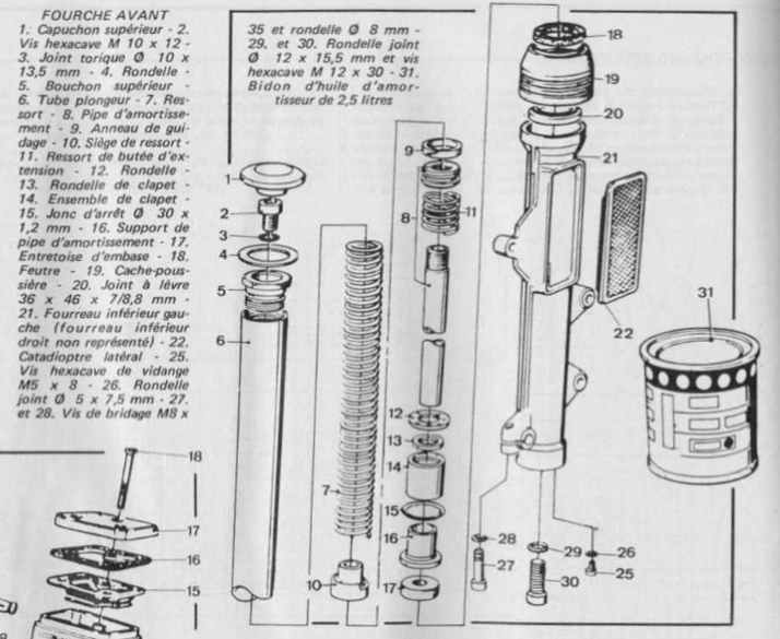 [R100 1982] remontage fourche avant Scree572