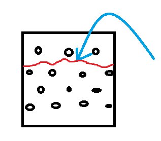 Astuce pour améliorer la combustion avec une boite à feu (? si tirage fort ?) Air-re11