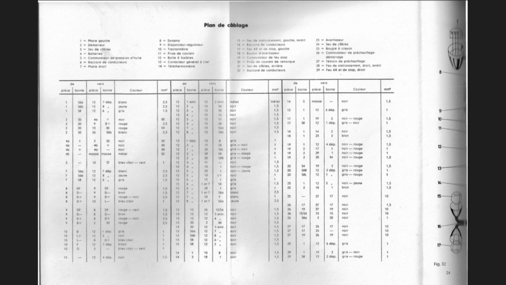 Schéma électrique du D55 Screen17