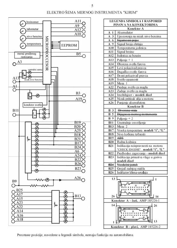 Yugo Koral in 2007-elektronski Km sat i obrtomer - Page 4 Instal11