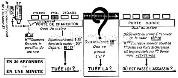 Laëtitia Toureaux - Le Crime du Métro, 16 mai 1937 Tourea10