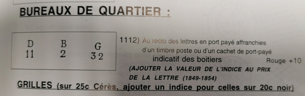 Lettre paris pour Bourges 1863, losange dit retaillé, lettre K dans un cercle CAD de route rouge transit au verso Img_2110