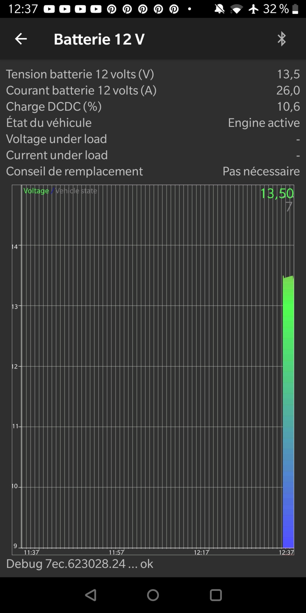 Bug électrique après charge batterie à 100% Batter10