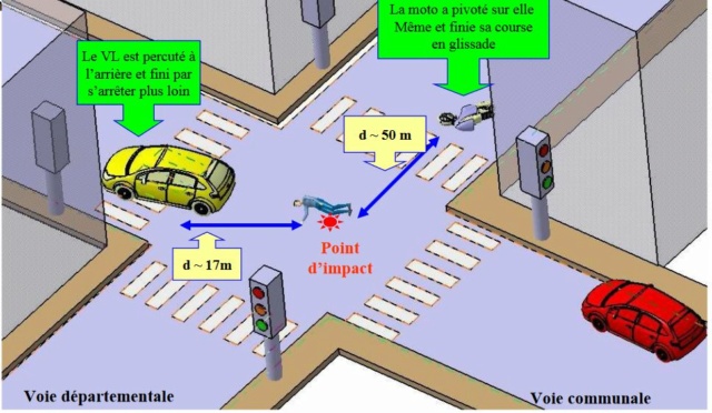 Des radars sur nos motos !? 6captu10