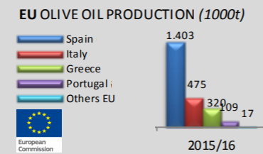 El mercado: CAMPAÑA 17/18 - Página 11 Campaz11