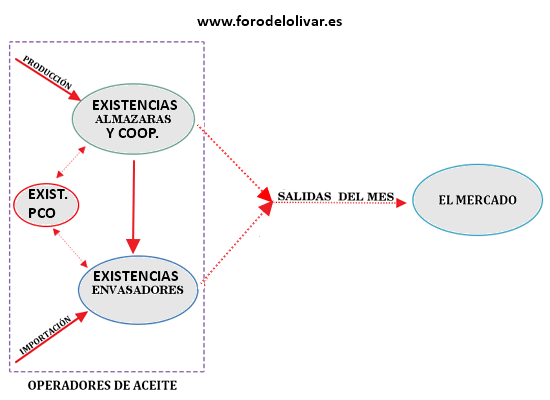 El mercado: precios, producción, ventas, ... - Página 4 El_mer11