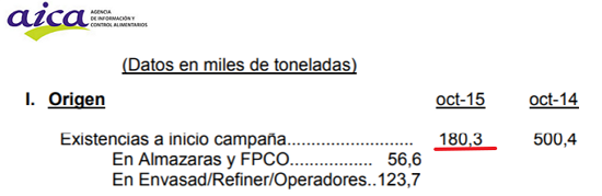 El mercado: CAMPAÑA 17/18 - Página 11 Enlace10