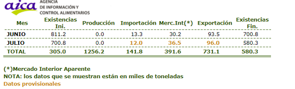 El mercado: CAMPAÑA 17/18 - Página 11 Salida10