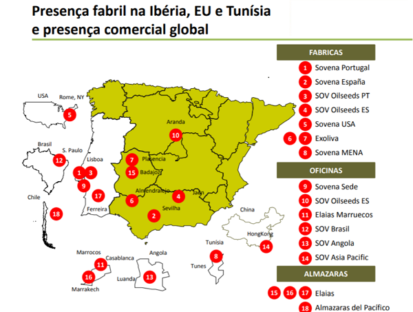 Túnez quiere seguir exportando sin araranceles Sovena11