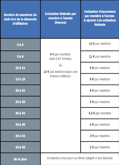 Affiliation Tarif_10