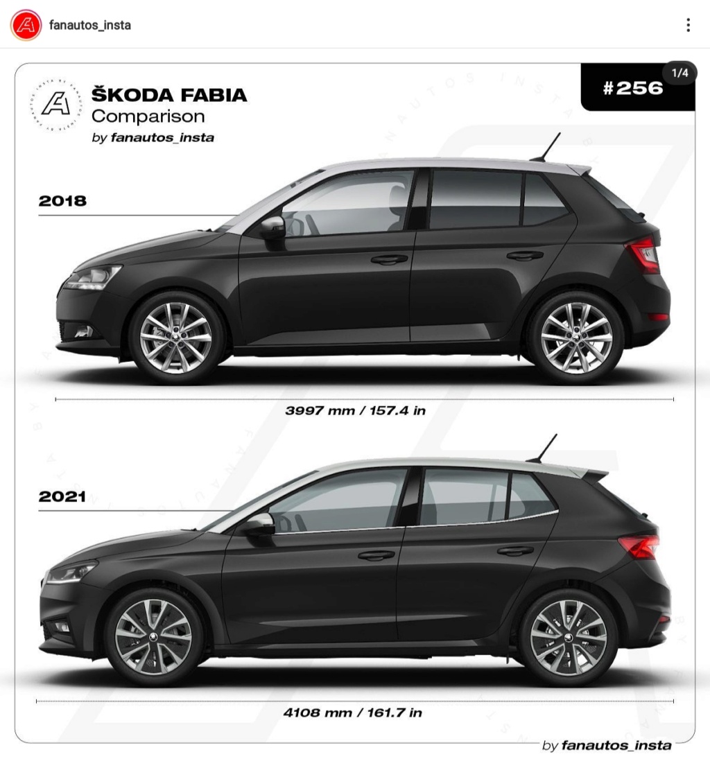 2021 - [Skoda] Fabia  - Page 10 20210609