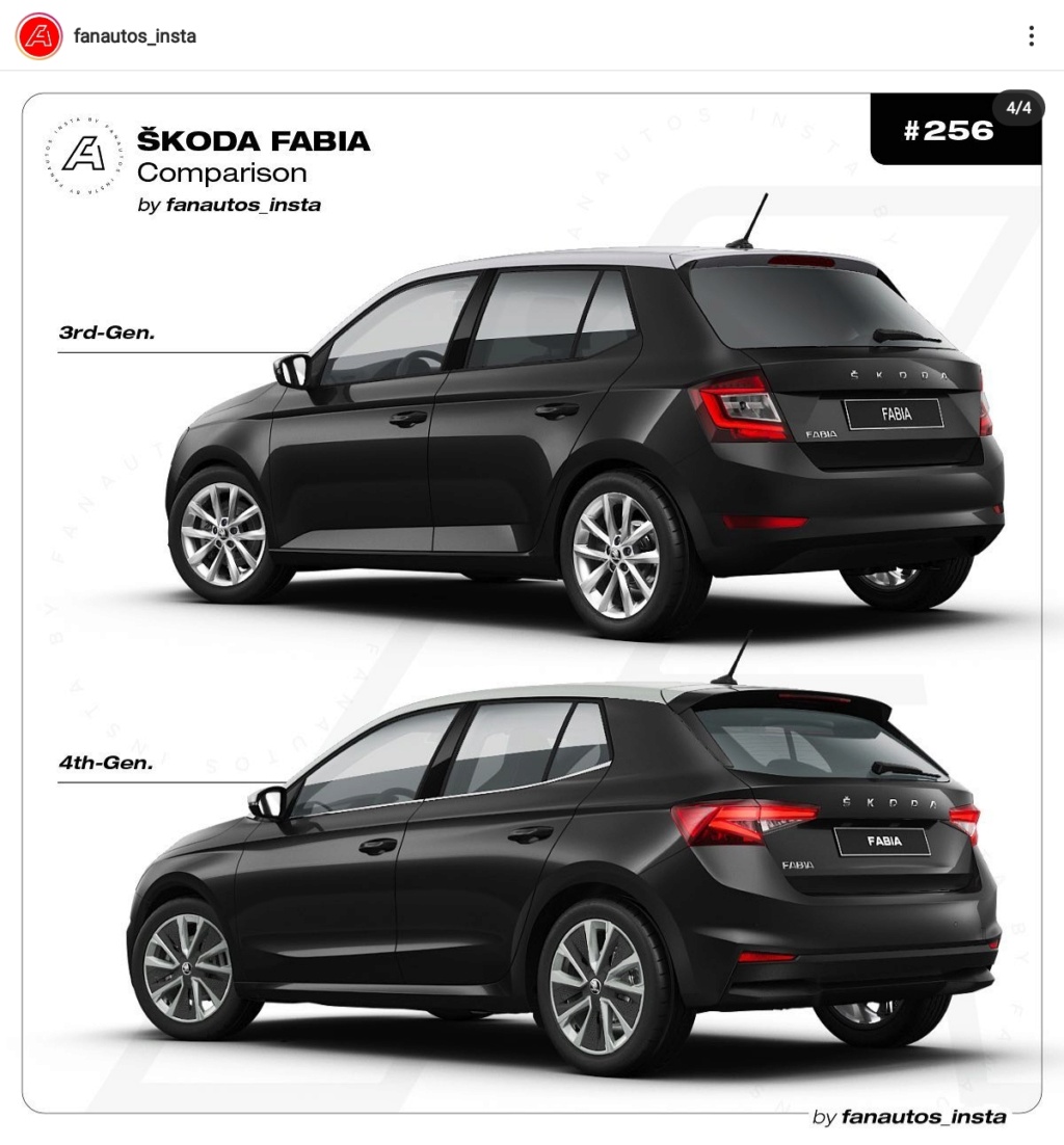 2021 - [Skoda] Fabia  - Page 10 20210610