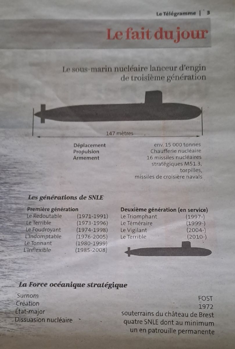 SNLE 3G (pour 3e génération) 20240319