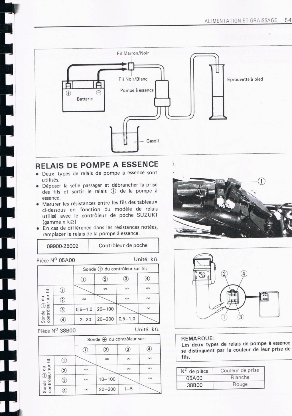 Encore un foutu problème de pompe à essence  - Page 2 265