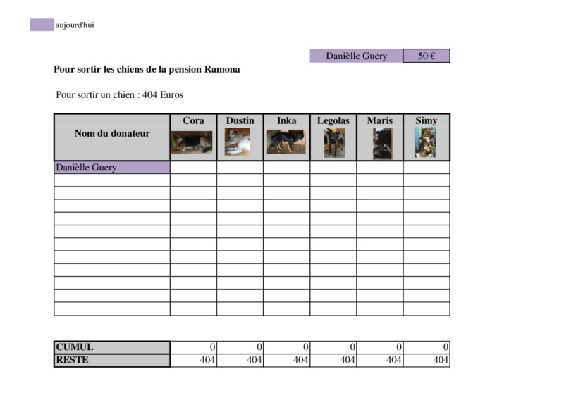 FERMETURE DE LA PENSION RAMONA - urgent  - 2828 € reçus / 2828 € nécessaires - Page 2 Ramona12