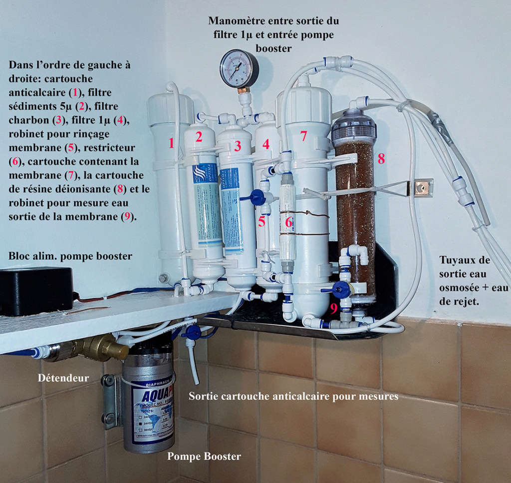 Un osmoseur dans un appartement comment faire ? - Page 3 Photo_10