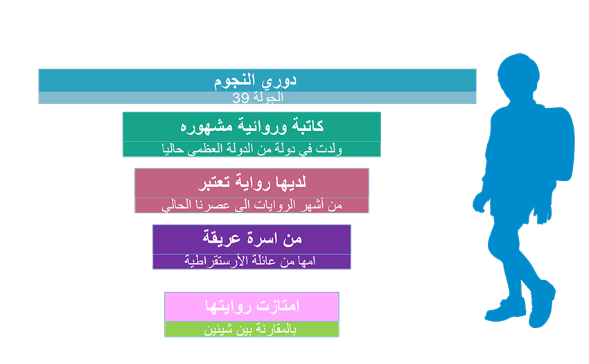 مسابقة دوري النجوم | الجولة الـ39 Aoa14