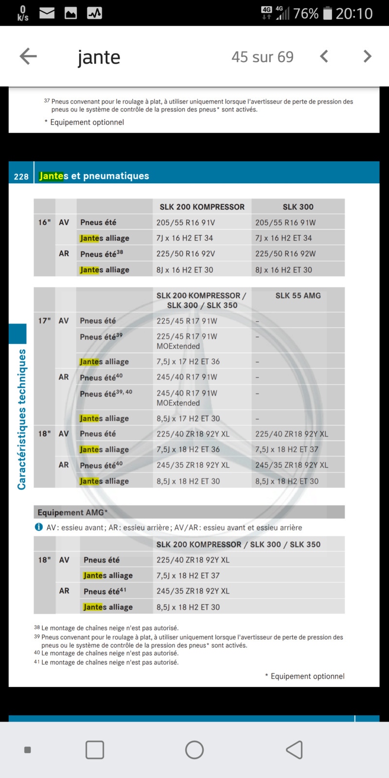 Jantes et pneus pour 280 ? Screen13