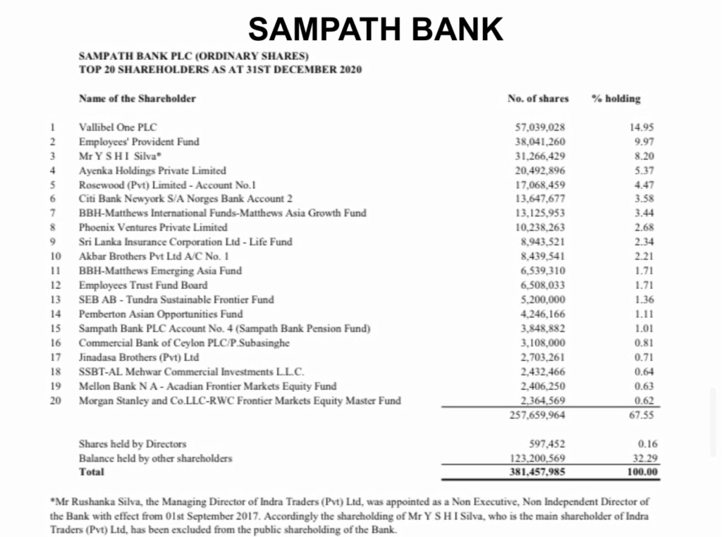 Dominating shareholders influence not healthy for Sri Lankan Banks D854b110