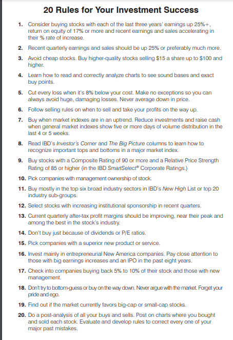 20 Rules for your Investment Success! Fsainb10